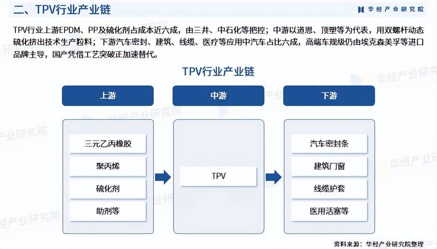 2025年TP钱包增长可期！探究其面临的发展机遇与用户需求转变