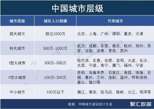 TP官方安卓最新版性能参数及监测情况，关乎系统多方面表现