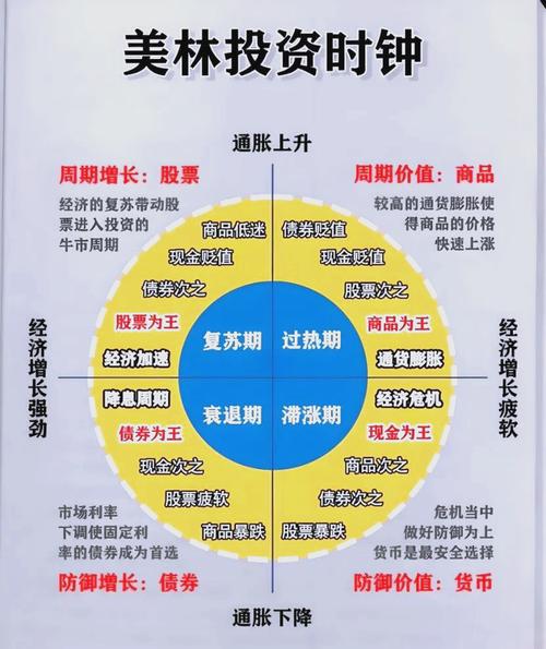 TP官方应用助力资金运用与资产配置，账户维护作用显著