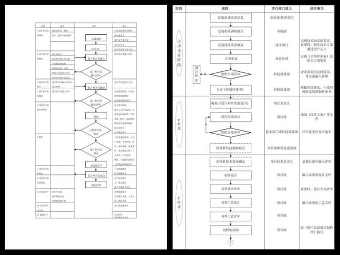 如何通过TP官方网址下载资源？掌握设计研发要点！高效推进项目进行