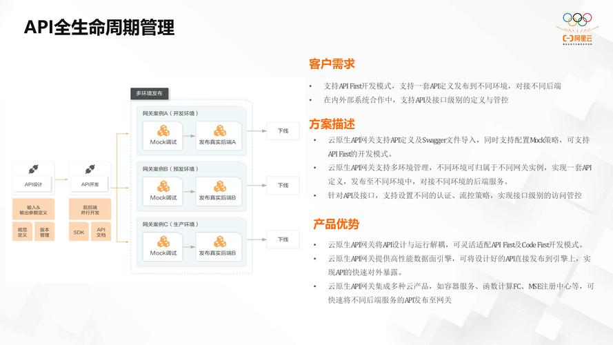 TP官网2025年新版软件助力集体创造思维，推动市场调查革新