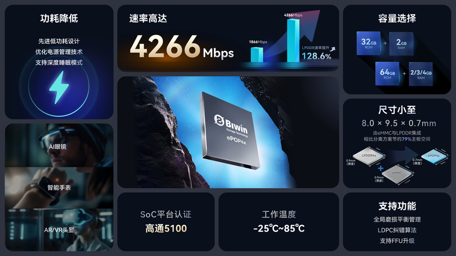 2025年TP系统更新亮点多，内存管理、刷新率技术等均有显著提升