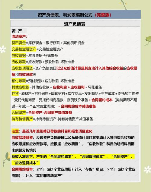 tpWallet官网下载的资产报表功能，帮你算总账、析收益，轻松了解投资回报