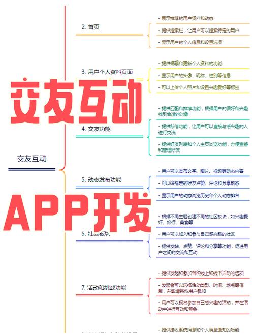 TP官网软件如何促进人际交往？打造交流平台与互动计划是关键
