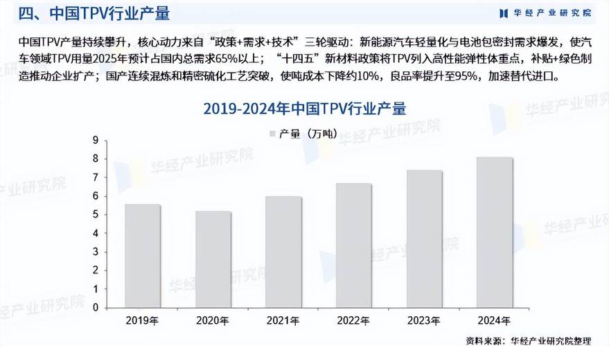 从业内人士视角看，2025 年 TP 官网变革凸显行业新趋向？