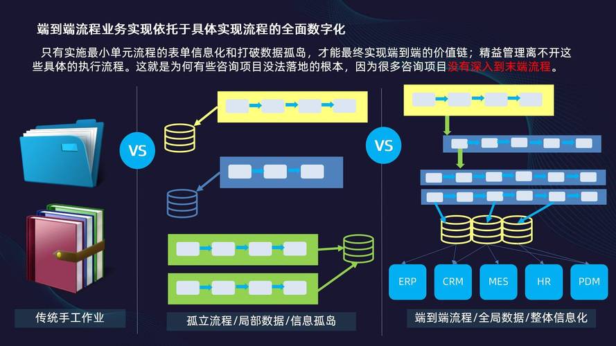 非营利组织数字化转型关键：TP安卓2025版的高效助力？