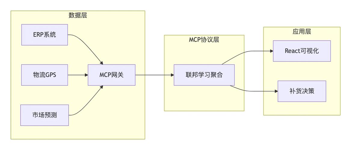 TP苹果版下载攻略：揭露应用市场的生存智谋与技术较量