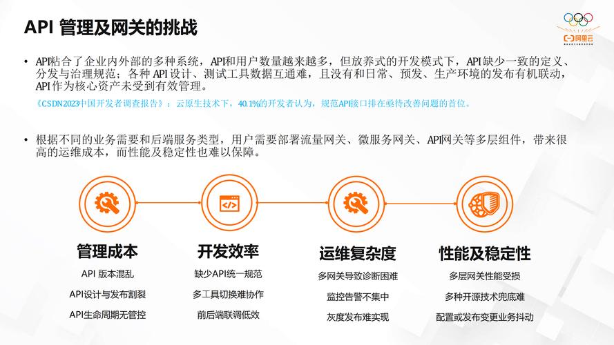 2025 TP官方网站最新版本：目标清晰引关注，业务举措有哪些？