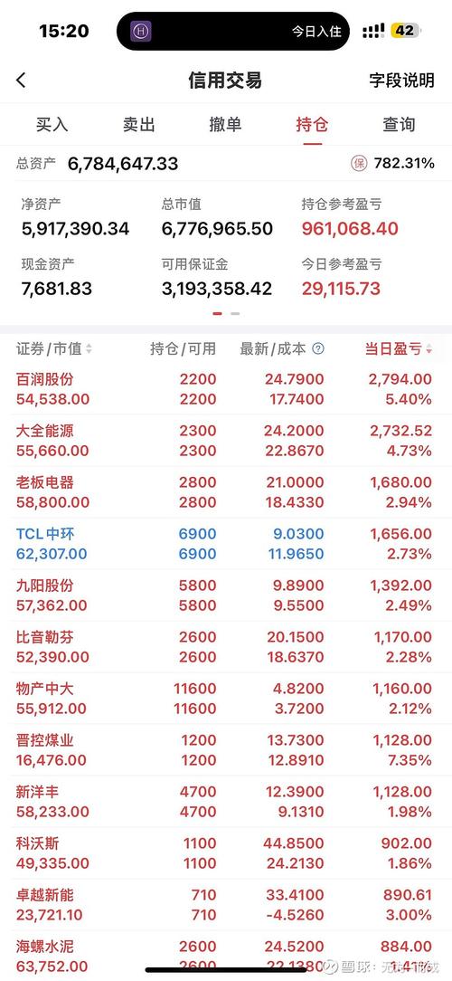 2025 TP钱包官网下载助力资产增值，分散投资可降低风险