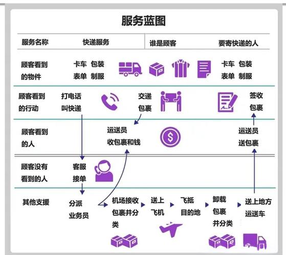 TP官方网址下载的市场变化与技术更新_市场中心下载_cn_ewan市场更新