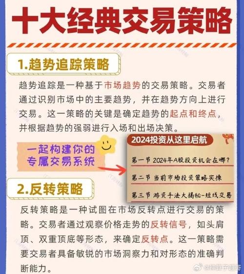 TP交易平台新版本：趋势预测关键在细致观察与综合分析