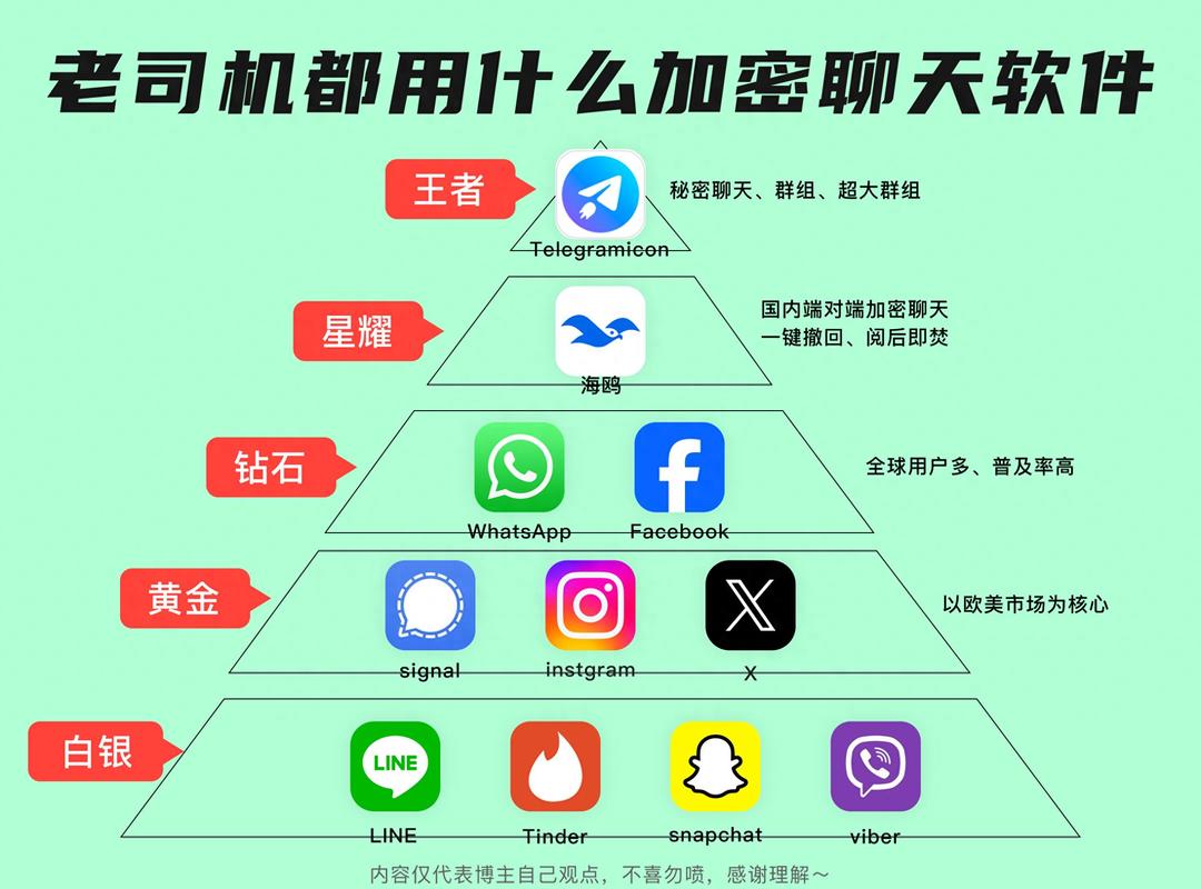 加密策略什么意思_TP官方正版下载加密安全策略_加密软件官网