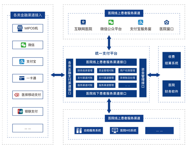 正版TP软件官网下载：保障数据安全、提升协作效率，构建团队信任根基