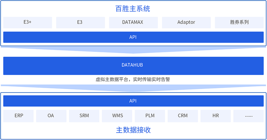 TP官网获取软件优势显著，精准定位人群，助力市场竞争