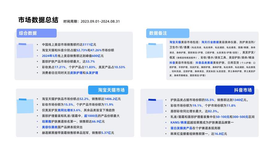 机遇下载_机遇在线_2025 TP官网最新版本的市场机遇与收入增长