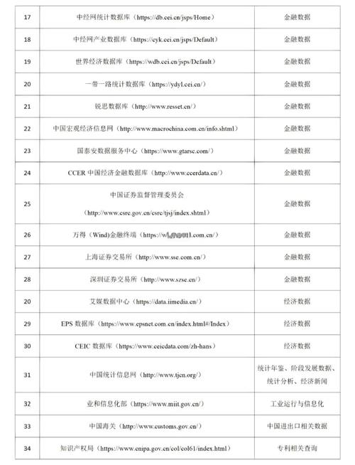 TP官方网站资料下载指南：网址填写、资源查找与账号登记要点
