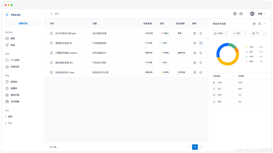 2025 TP官网最新版本的最佳实践与核心技巧_2025 TP官网最新版本的最佳实践与核心技巧_2025 TP官网最新版本的最佳实践与核心技巧