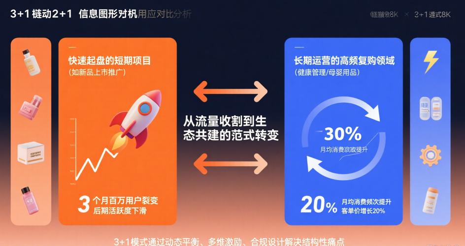 2025年TP官网安卓版最新动态：功能迭代与社交互动升级