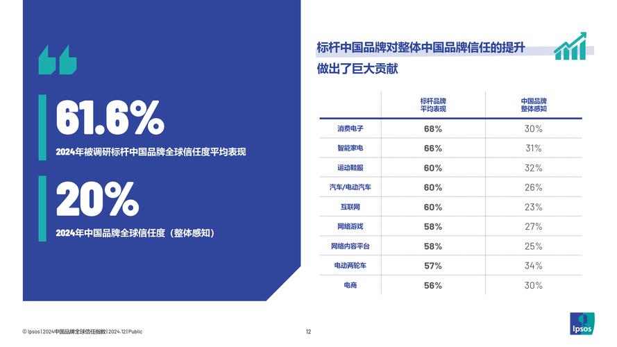 TPWallet深度评测：功能整合优异，但品牌认知度与市场渗透力亟待提升