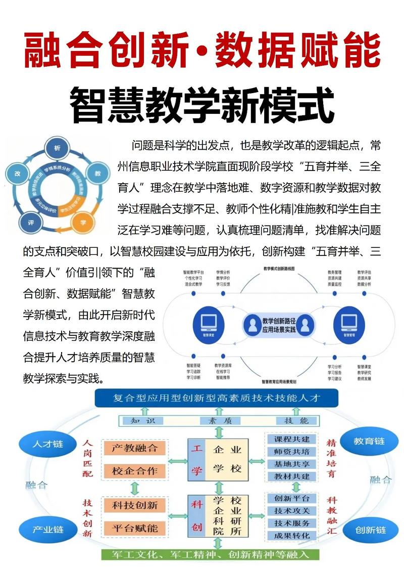 行业案例分享_行业案例是什么意思_tp官方正版下载教育行业案例