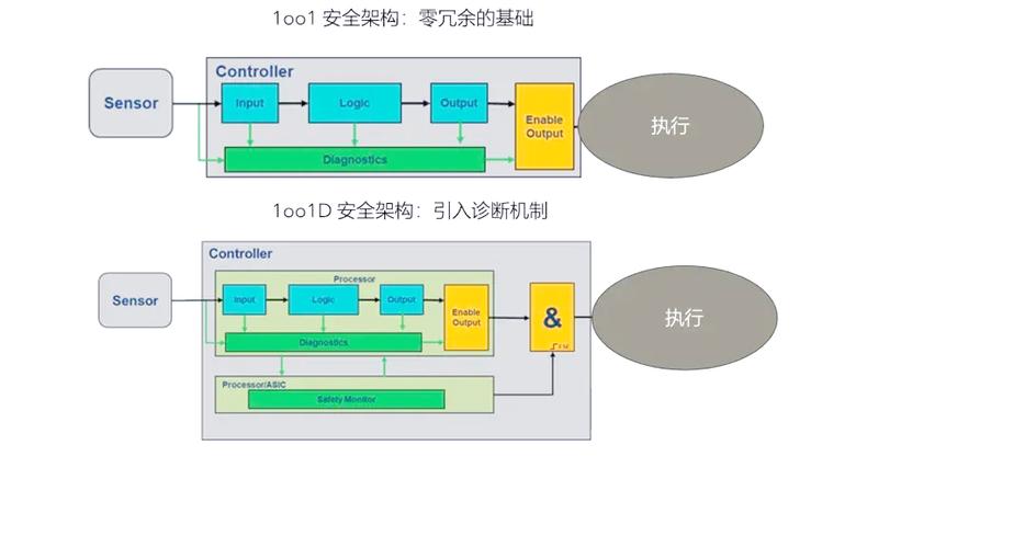 TP官方下载平台：如何平衡安全审核与高效下载？解析其管理模式与运作体系