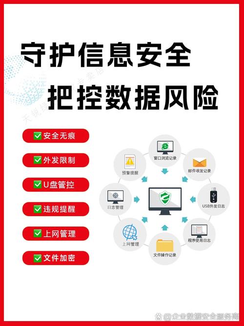 TP官方应用程序在风险控制方面至关重要，保障资金与信息安全