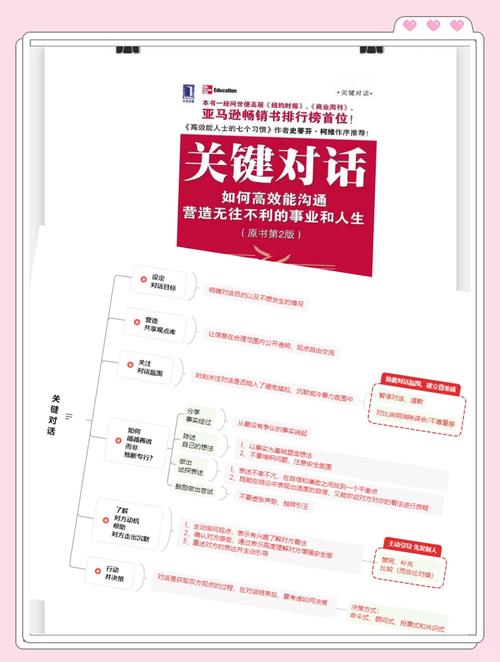 TP社交功能实用指南：兴趣群组如何精准连接用户，提升沟通效率？