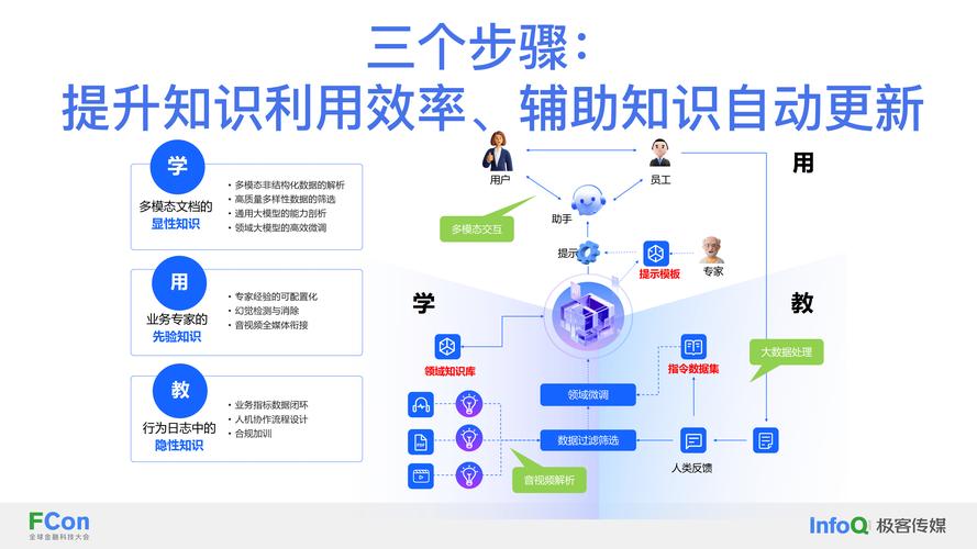 TP安卓版官方正版：金融教育领域不可或缺的关键应用