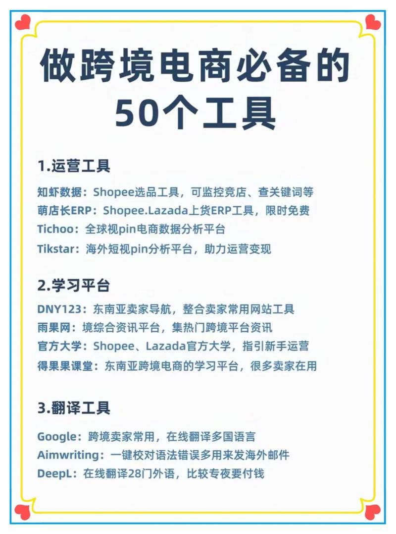 跨境电商TP官方工具下载指南！做好准备与细节保障运营安全