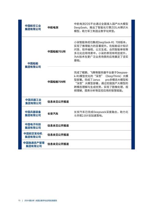 一个app的市场定位怎么写_TP官方app的市场定位研究_app市场定位策划方案