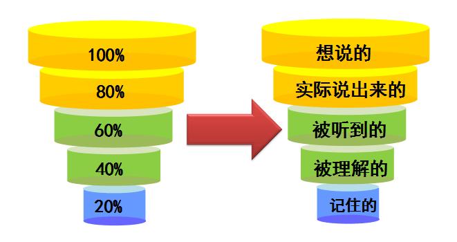 如何在TP官方安卓最新版本中增强信息共享？_安卓系统共享_安卓共享app