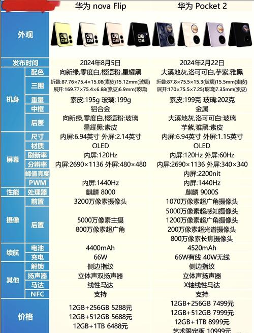 TP系列产品：官方安卓最新版与旧版功能差别对比，如何抉择？