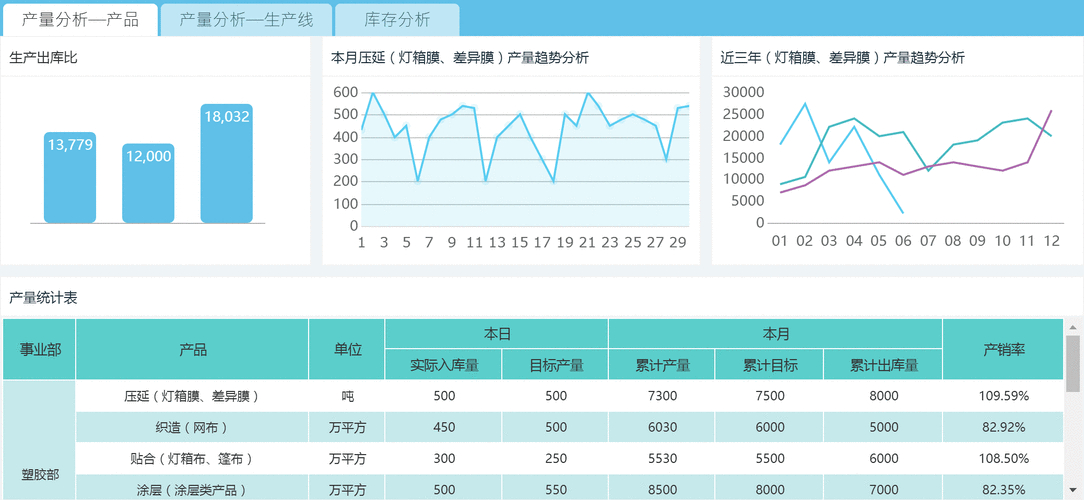 追踪下载_如何利用tp官方正版下载的资源追踪投资行业的最新动态?_追踪全网最新最热资讯