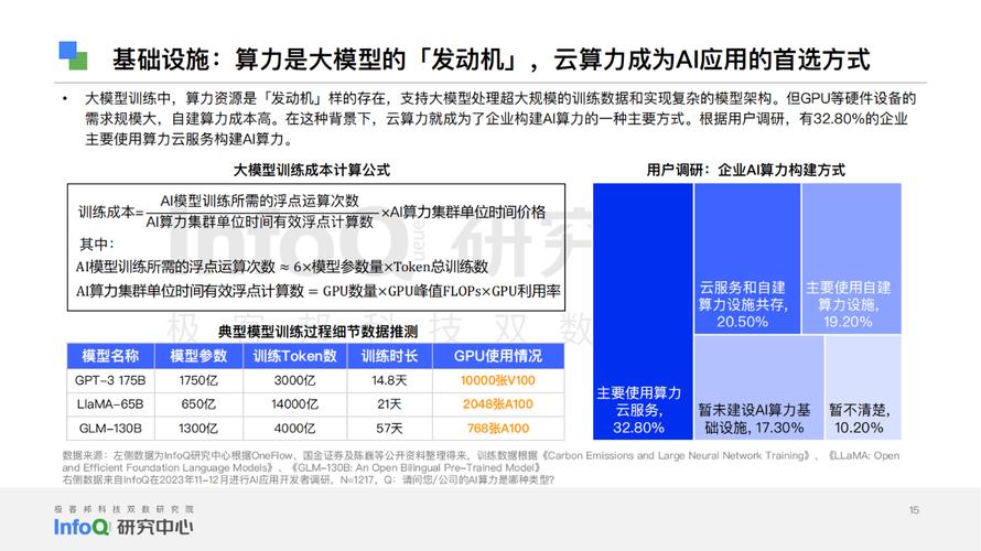 TP官网获取应用软件的技术运用及未来发展方向解析？
