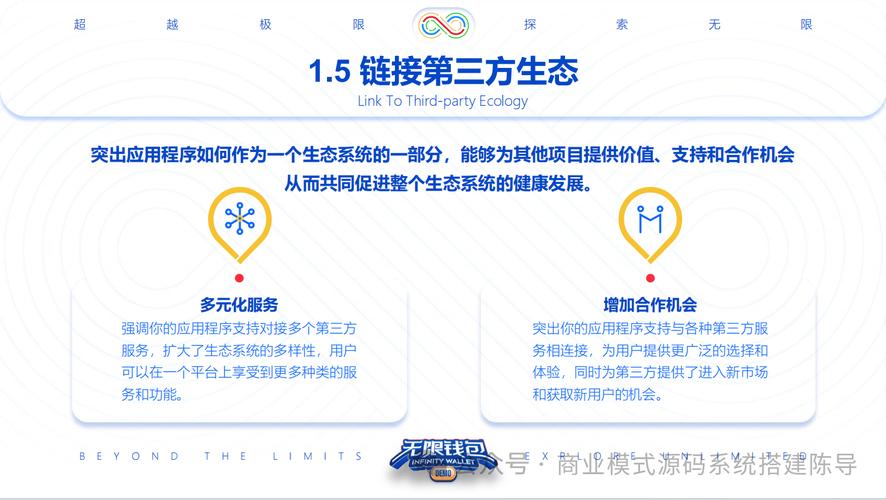 TPWallet搭建合理产品组合，管理数字资产实现稳健增值的实用方法？