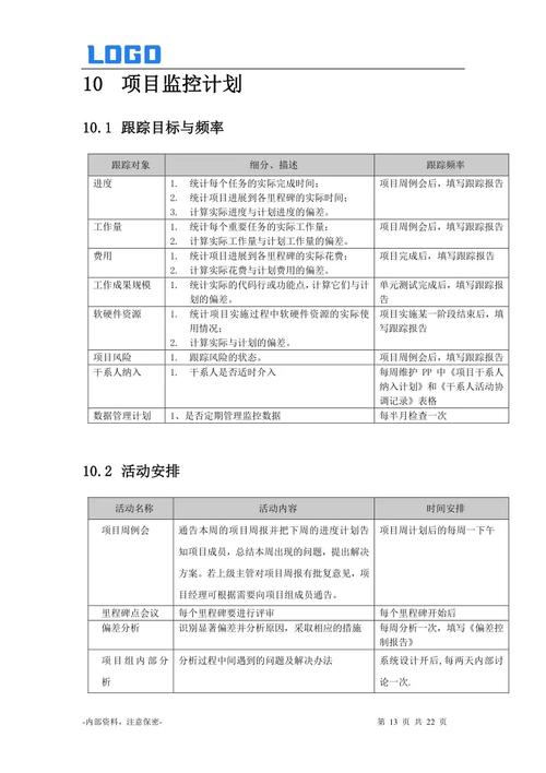 项目管理中运用正版TP App的关键实践及文件管理要点