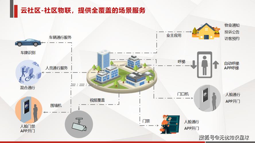TP工具下载新趋势：官方验证加强，社区方案兴起，未来怎么走？