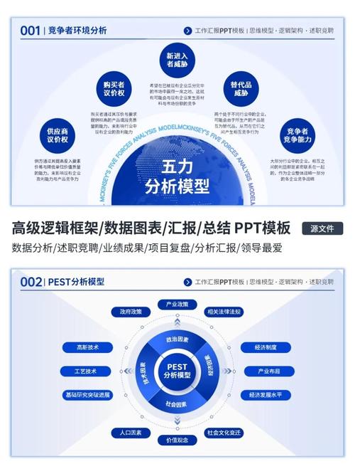 借助tpwallet最新版官网分析工具，洞察市场动向，抢占先机