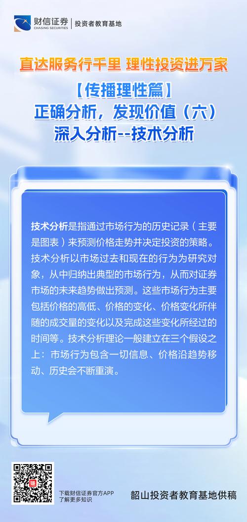 TP官方应用在投资学习与资料提供上作用几何？助力投资者进步