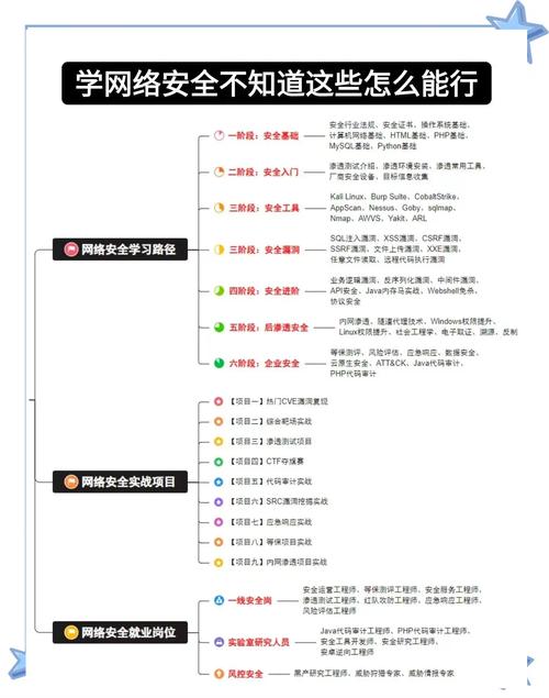 新手必看：手把手教你如何安全下载TP官方APP，全程避坑指南