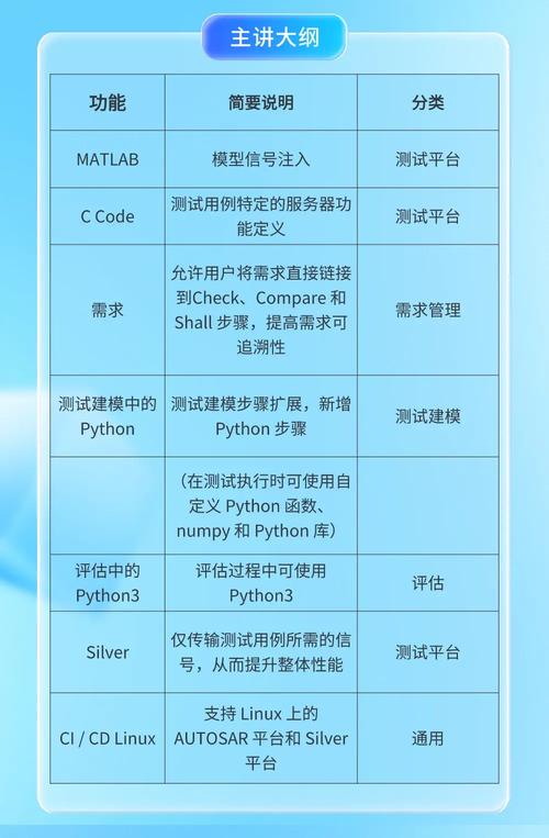 TP最新版本：功能超丰富，运行超平稳，使用超便捷