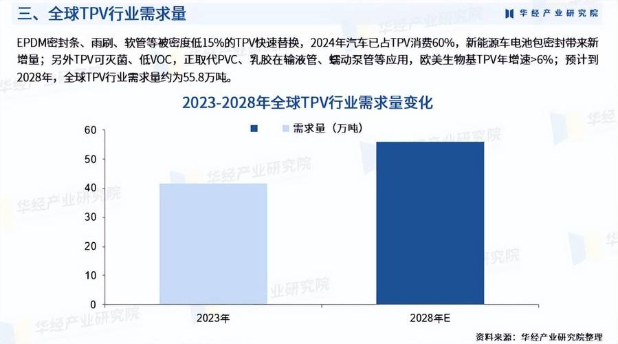 2025年TP官网最新版发布，重塑行业竞争态势，应用优势突显