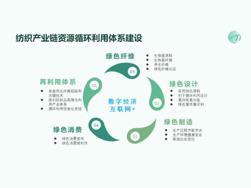 TP官网2025最新版发布！企业战略转移，构建商业闭环？