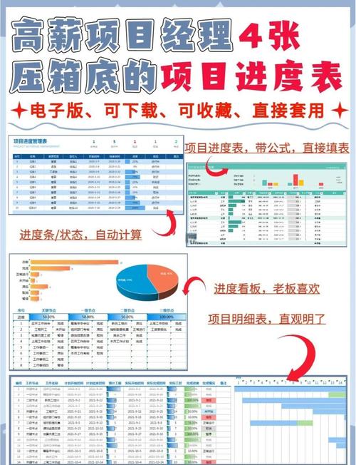 TP官网文件整理与工作进度监控：确保项目顺利开展的关键