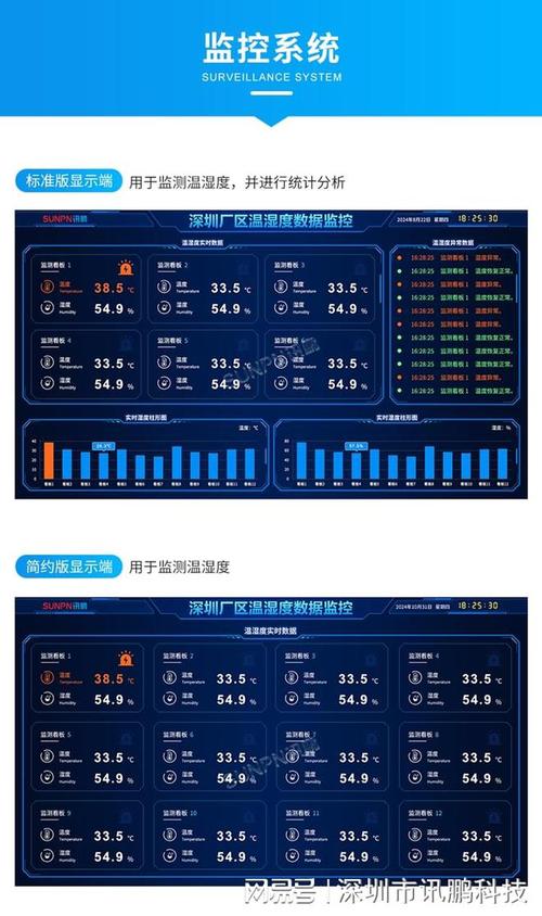 TP新版发布：智能看板提升效率30%，实时注释与安全预警助力高效协作