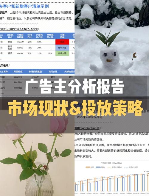 TP下载页广告投放策略：精准定位用户群体，优化素材与落地页是关键