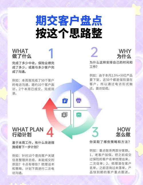 TP官方下载安装app怎么提升客户关系？做好这些很关键