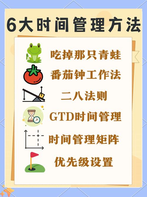 TP官方网站下载APP后，这样做才能高效实现时间管理