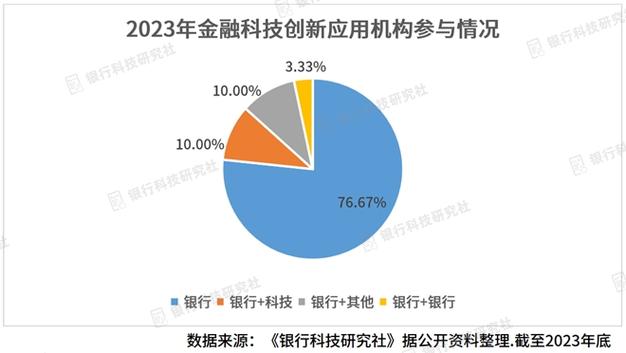 TPWallet对地方金融作用大：革新支付方式、促进金融多样