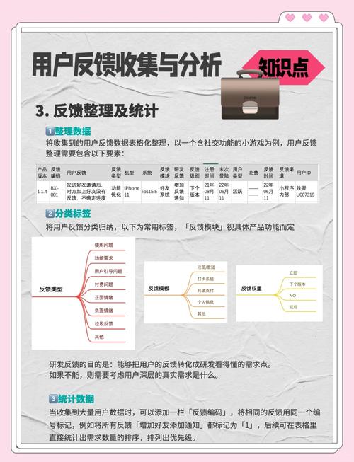 TP官方App用户反馈剖析：卡顿、推送延迟与功能更新，三大痛点亟待优化